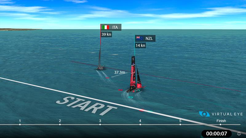 #2 Luna Rossa and ETNZ - Race 17 - Day 5 - Round Robin 2 - Louis Vuitton Cup - September 3, 2024 - Barcelona photo copyright ARL/Virtual Eye taken at Real Club Nautico de Barcelona and featuring the AC75 class