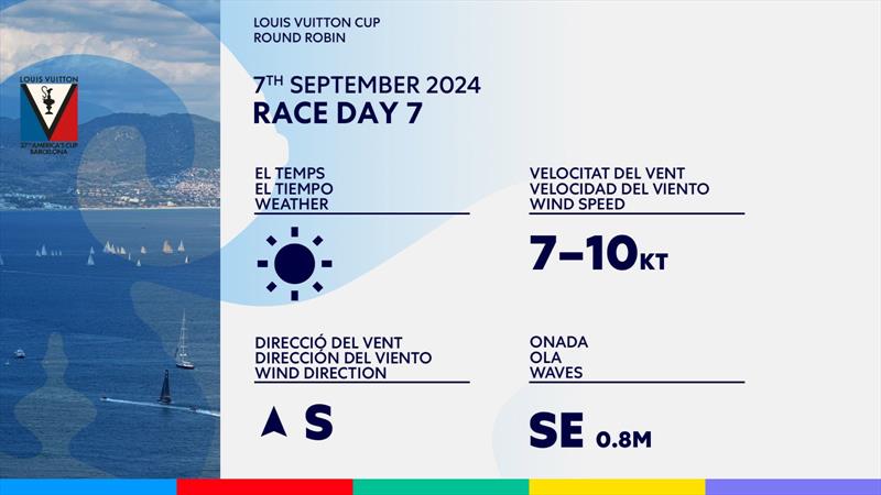 Weather Predictions - Day 7 - Round Robin 2 - Louis Vuitton Cup - September 7, 2024 - Barcelona - photo © America's Cup Media