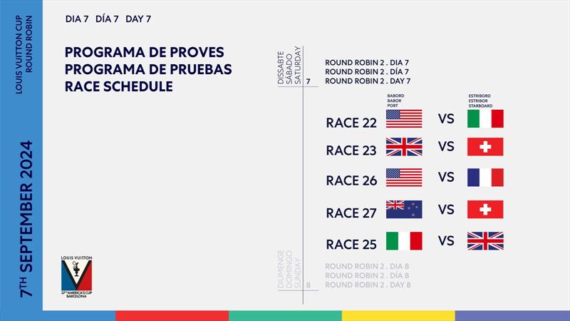 Race Schedule - Day 7 - Round Robin 2 - Louis Vuitton Cup - September 7, 2024 - Barcelona photo copyright America's Cup Media taken at Real Club Nautico de Barcelona and featuring the ACC class