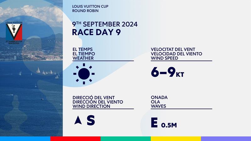 Weather- Day 9 - Round Robin 2 - Louis Vuitton Cup - September 9, 2024 - Barcelona - photo © America's Cup Media