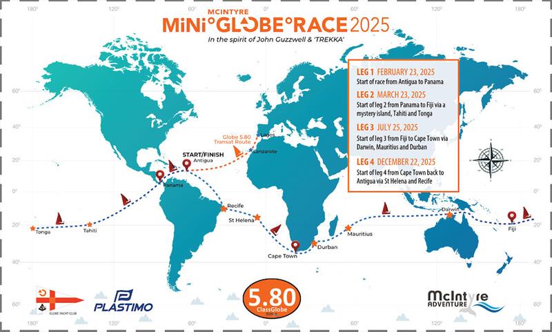 McIntyre Mini Globe Race 2025 course map - photo © McIntyre Mini Globe Race