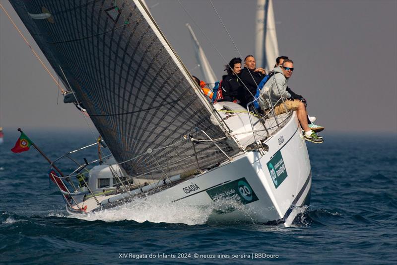 Lusíadas Saúde Porto Sailing and Portuguese women's sailing championship - photo © BBDouro Nautical Experiences