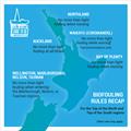 Marine growth fouling rules are simply explained in this guide © Marine Pests NZ