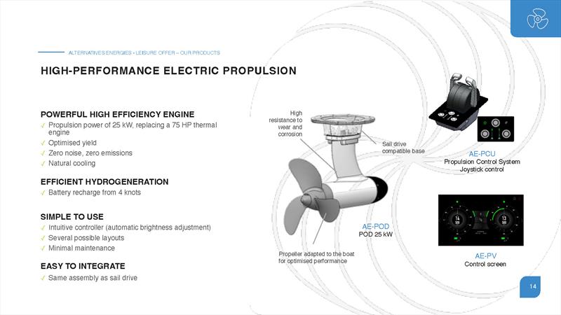 Smart Electric Pod photo copyright Alternative Energies taken at 