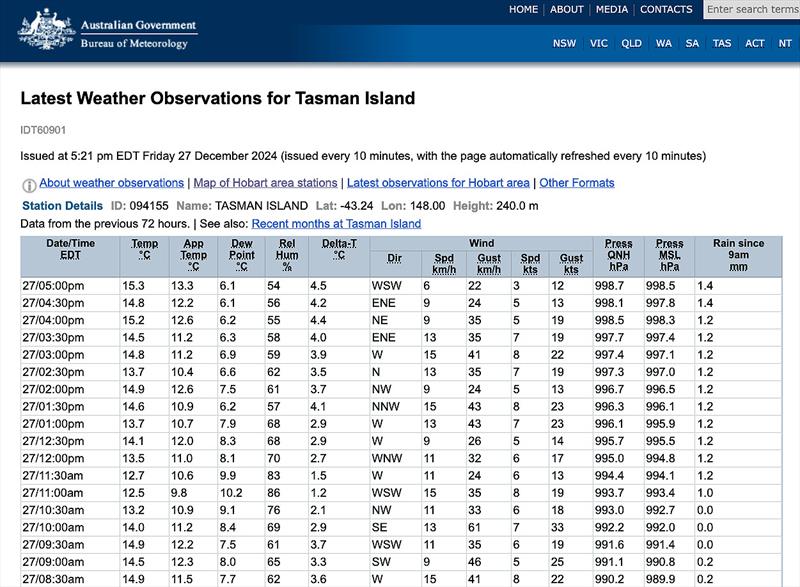 Tasman Island observations on December 27, 2024 photo copyright Bureau of Meteorology taken at Cruising Yacht Club of Australia