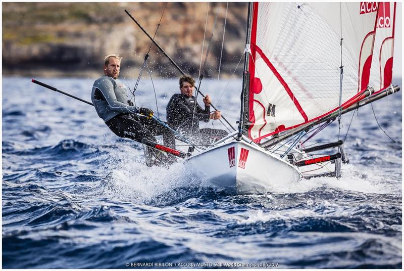 Jono Shelley - Palma 2017 Worlds - photo © Bernardi Bibiloni